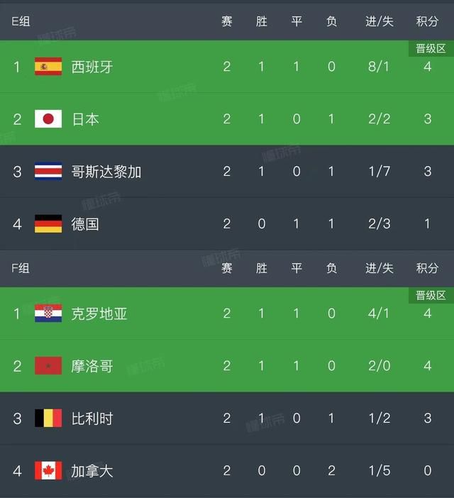 欧美成人一区二区三区不卡视频